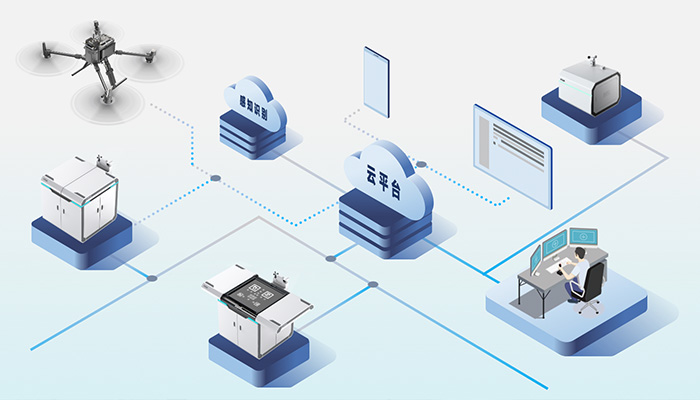 MindSky 自動飛行系統(tǒng)