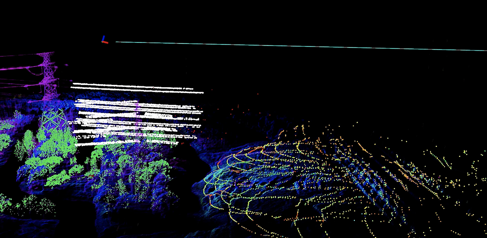 我們在感知、決策、控制三類關(guān)鍵技術(shù)中擁有突破性創(chuàng)新